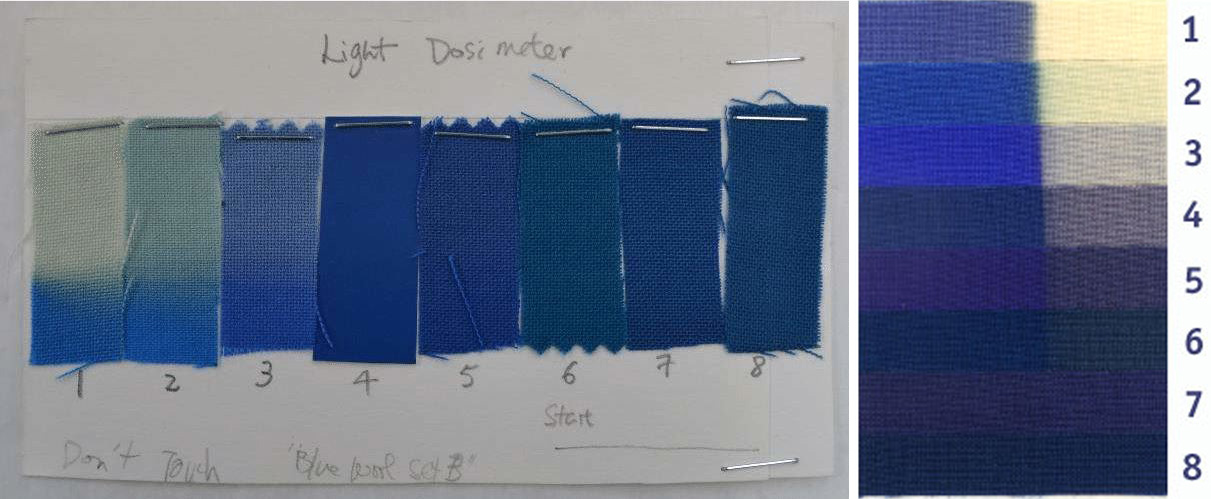 So sánh mãu vải thí nghiệm với mẫu vải nguyên bản dựa trên thước vải xanh tiêu chuẩn ISO