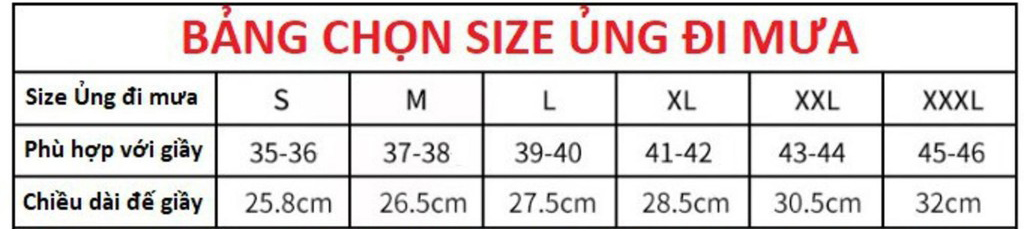 Bảng Chọn Size Ủng Đi Mưa Size S - Size M - Size L - Size XL - Size XXL - Size XXXL