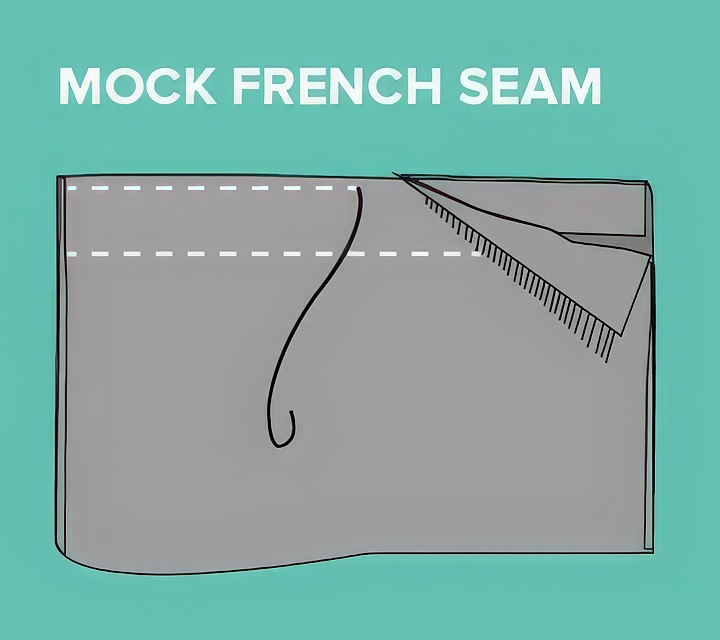 Mock French Seam topaz upscale