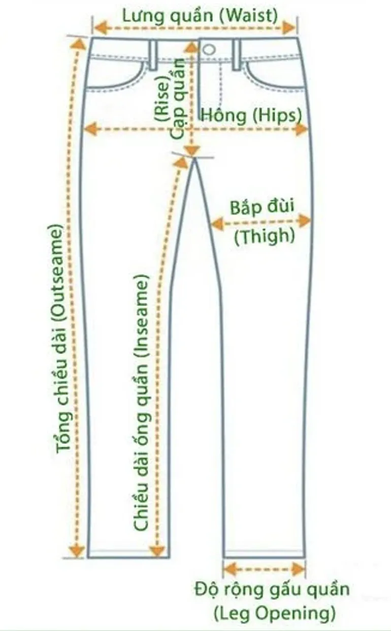 So do gau quan