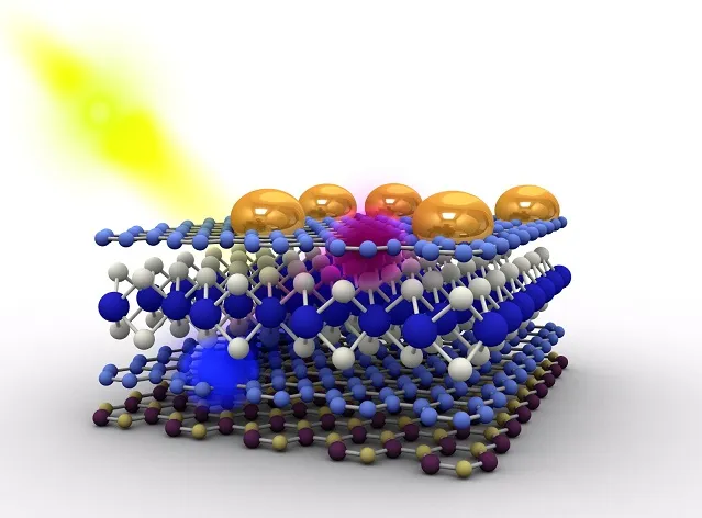 Nanocomposite