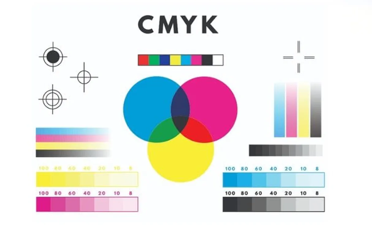 Bang May CMYK nganh may mac 5 copy